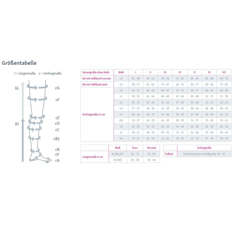 mediven® cotton CCL2 AD Kompressionsstrümpfe kurz (34-38 cm) mit Trikotabschlussrand