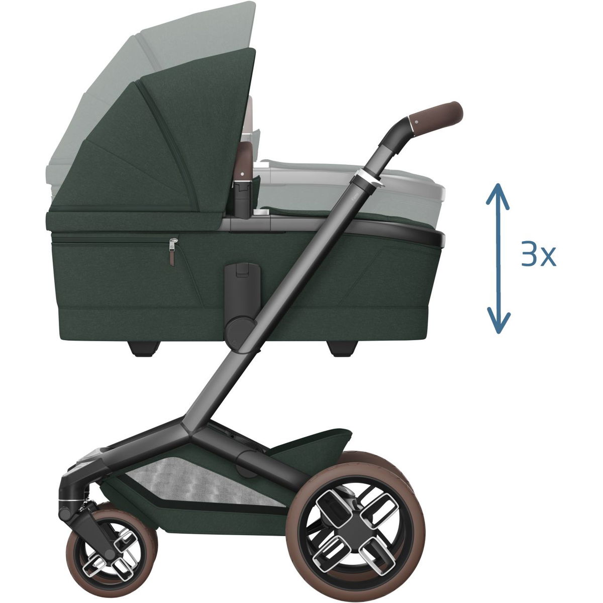 Maxi CosiMaxi Cosi   Fame 4in1 Set twillic green