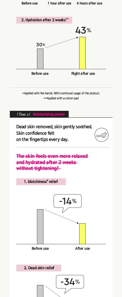 MAMONDE - Rozenwater Toner