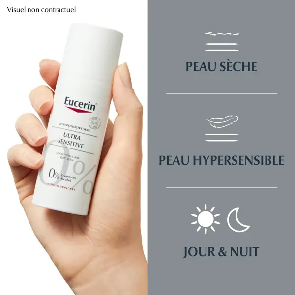 Eucerin Ultra Sensitive Cuidado Suavizante para Pele Seca 50ml