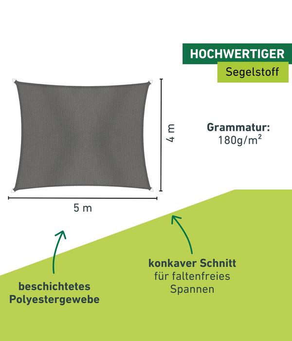 Windhager Sonnensegel Cannes, rechteckig, ca.