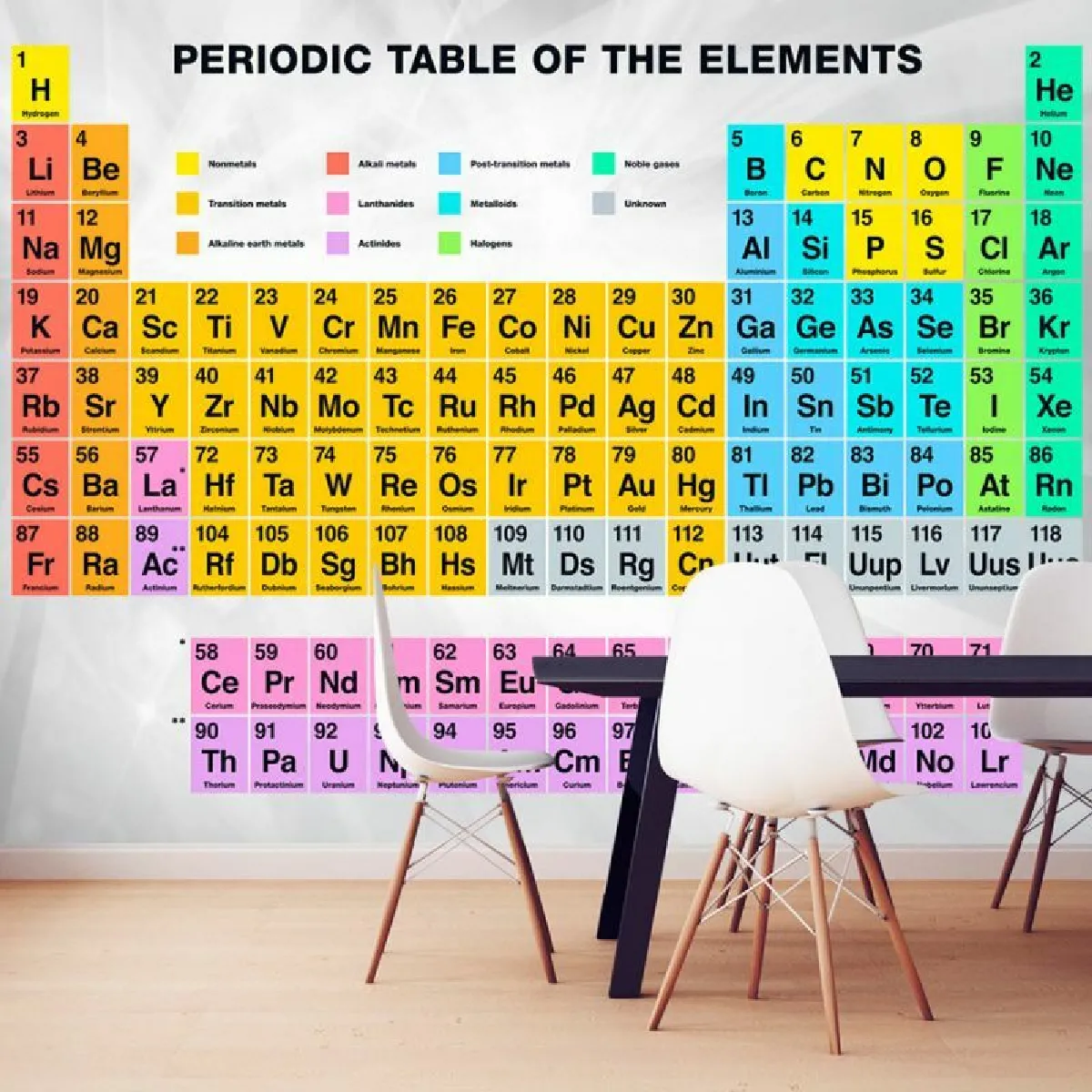 Paris Prix Periodic Table