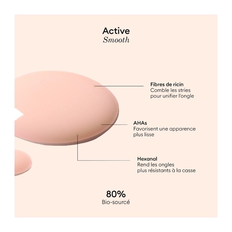 Vernis soin lissant Active Smooth Manucurist 15ml
