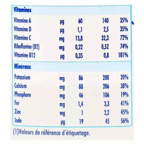 Nidal Growth 3ª Fase a partir de 1 ano de idade