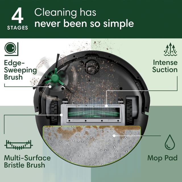 iRobot Roomba Combo 105+ rengøringsrobot Y351040 (sort)