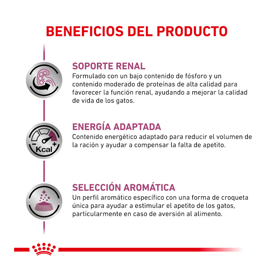 Ração Royal Canin Veterinary Renal para gatos