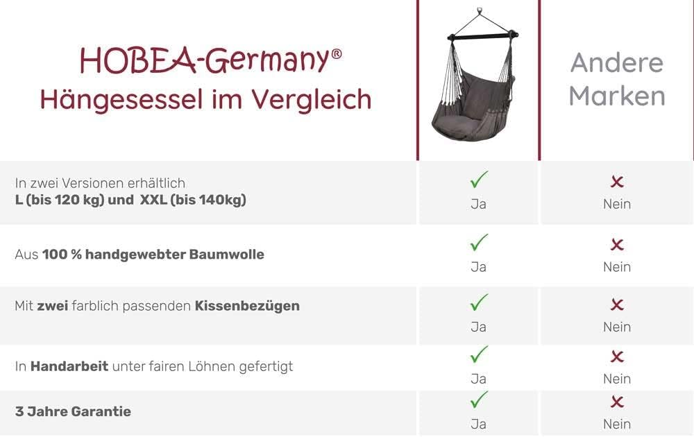 HOBEA-Germany Hängesessel Hängestuhl Hängesitz mit 2 Kissenhüllen (XXL (bis 140kg belastbar), Uni Grau)