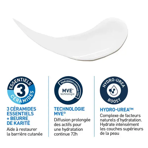CeraVe Soins Lait Hydratant Intensif Peaux très sèches sujettes aux démangeaisons 236ml