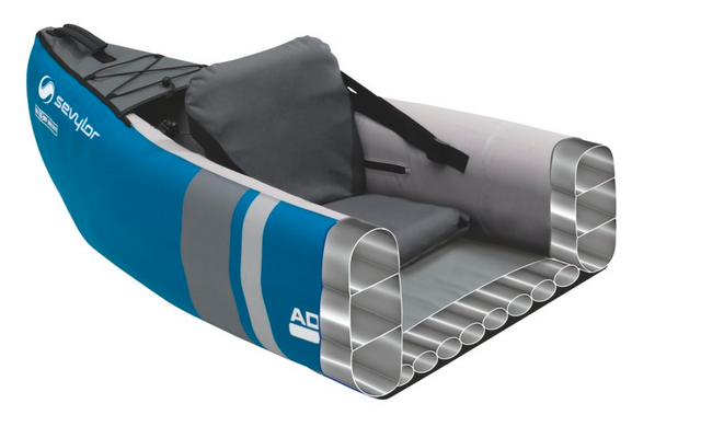 Sevylor Adventure Kit aufblasbares Kajak