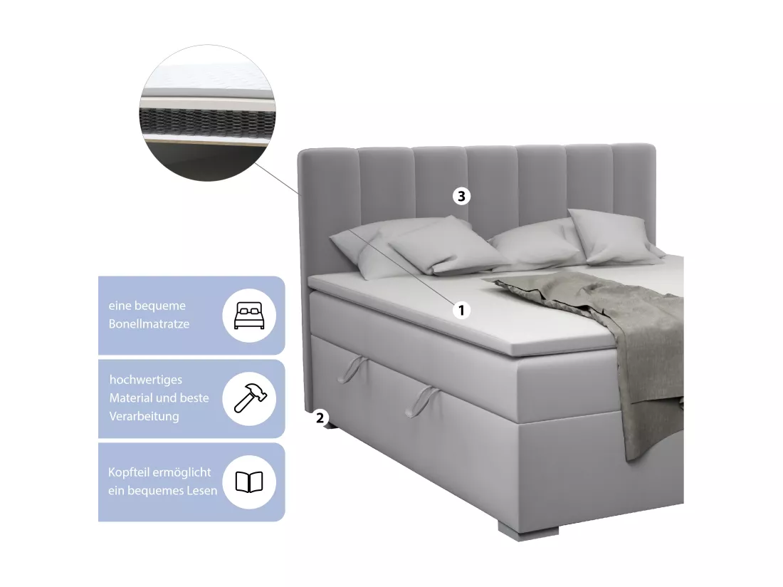 LIT BOXSPRING avec surmatelas Monaco 140x200 cm, gris clair (Jasmine 90)
