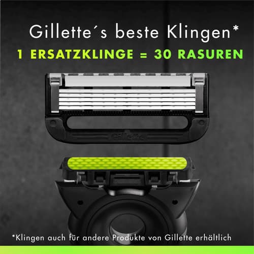 GilletteLabs, Ersatzklingen