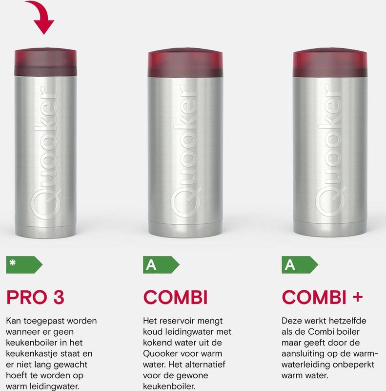 Quooker - Reservoir PRO3 - Kraan Reservoir