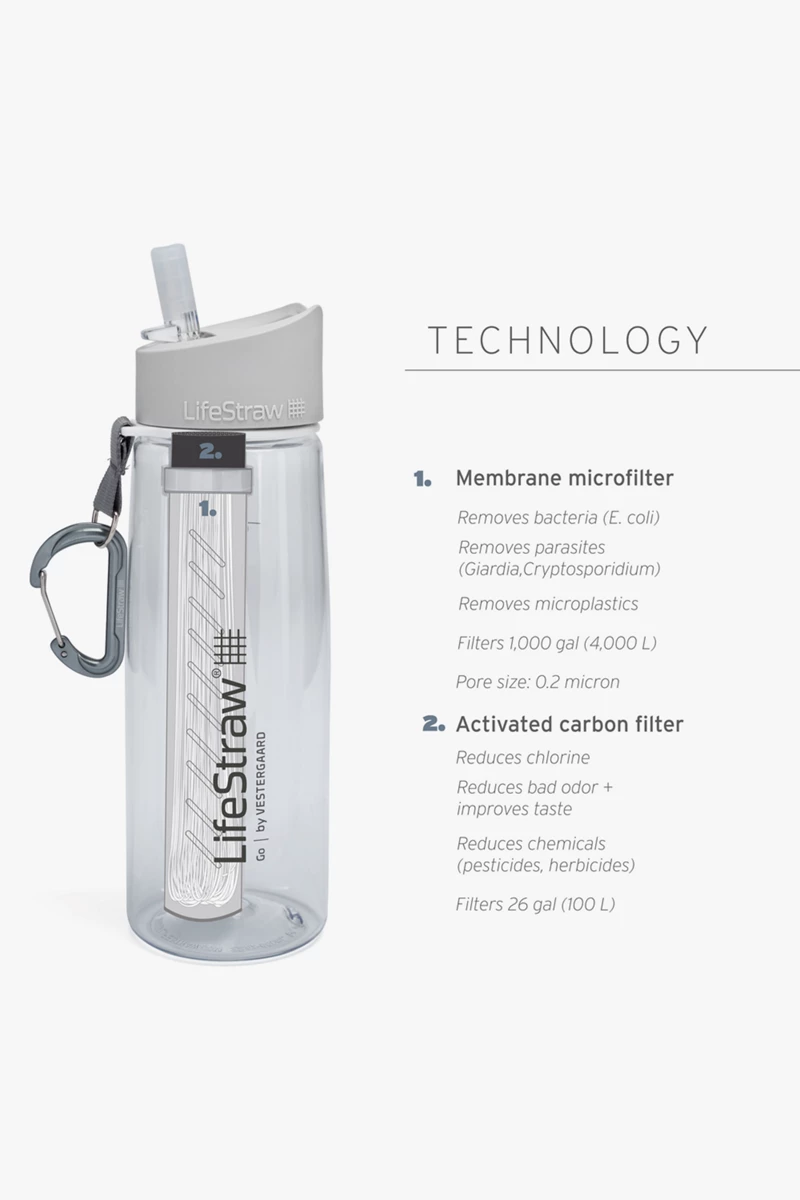 Lifestraw Go 2 650 ml Trinkflasche + Wasserfilter