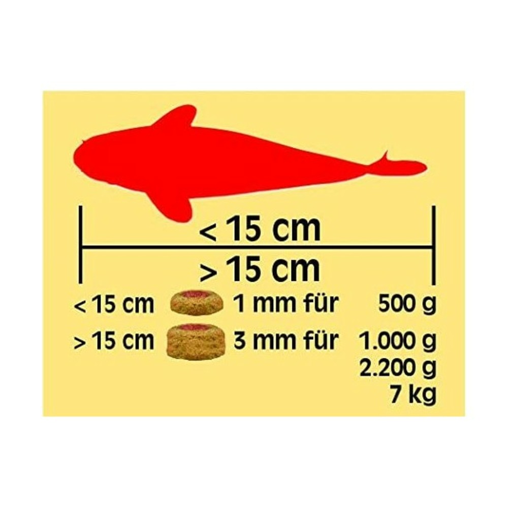 Été 2.2kg sera koi professional aliment