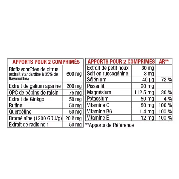 3C Pharma Lymphaveine 30 comprimidos