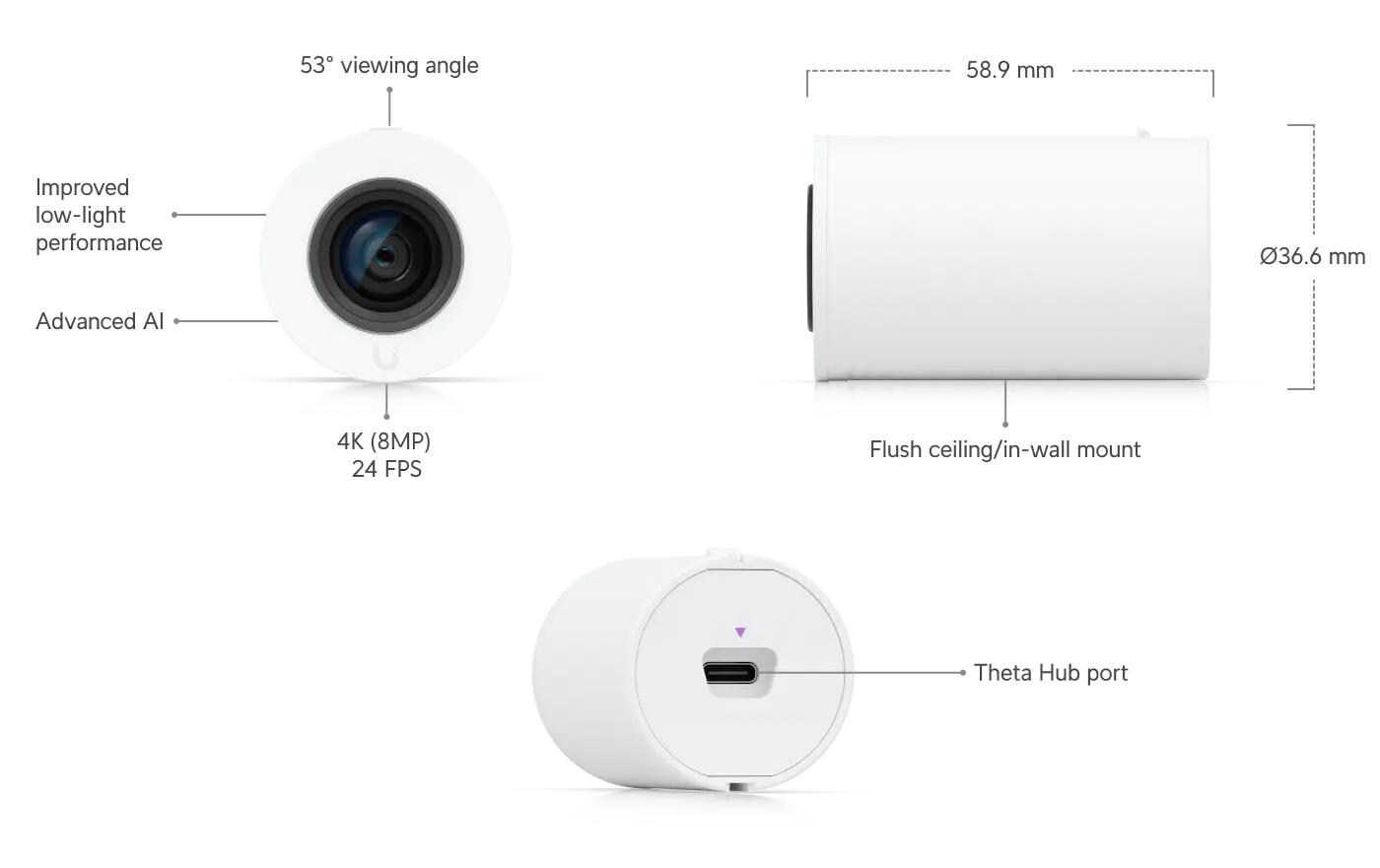 Sensor-Modul AI Theta Professional Long-Distance Lens<br>AI Theta Professional Objektiv für grosse Entfernungen