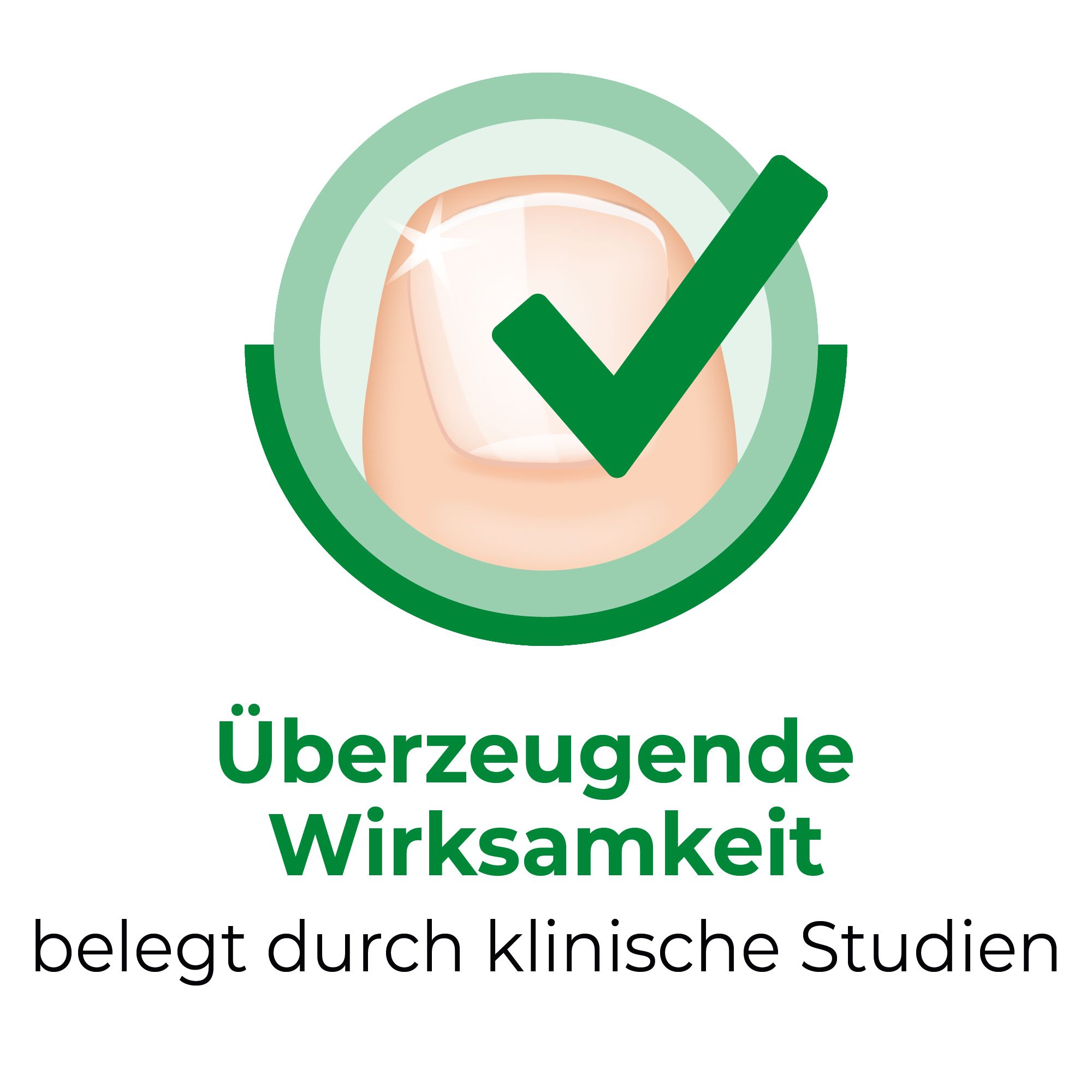 Ciclopoli® gegen Nagelpilz