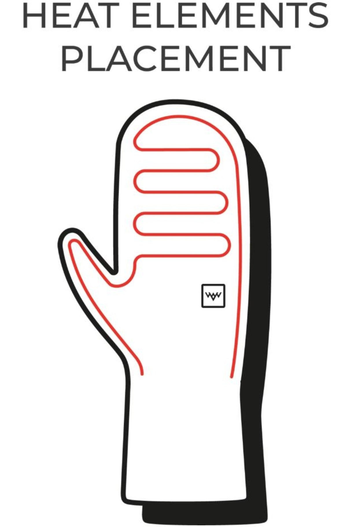 Heat Experience<br>Heated Everyday Mittens