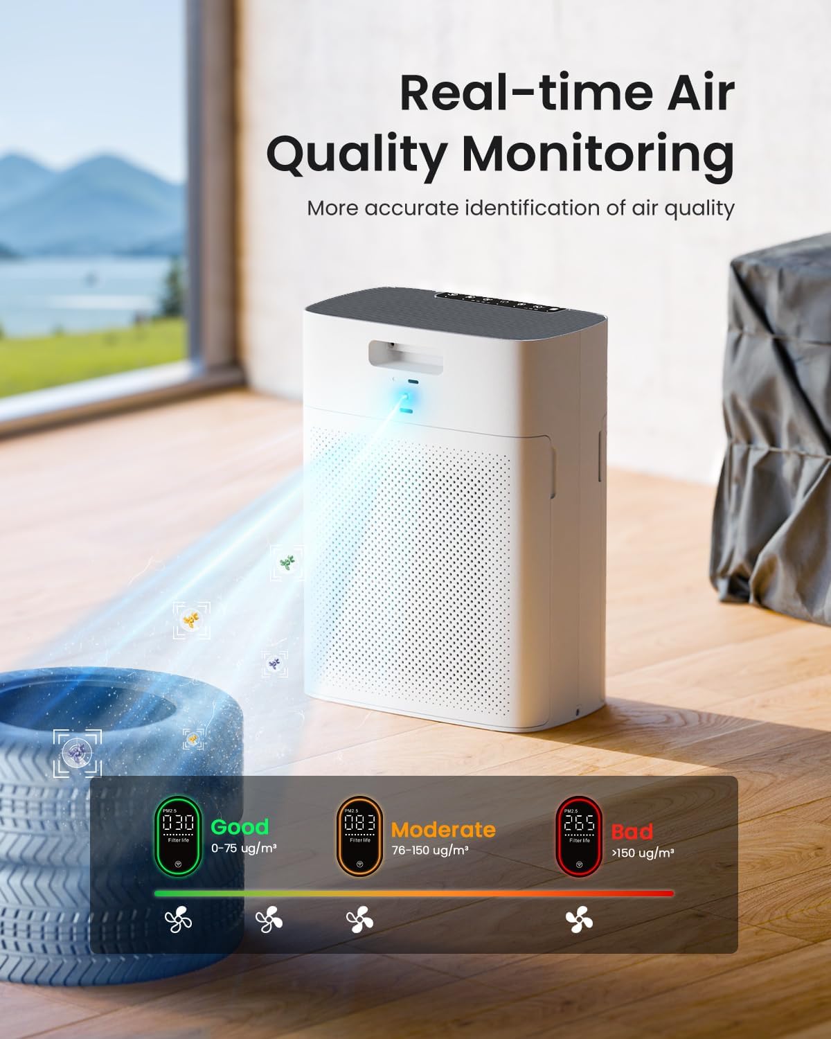 Luftreiniger für Allergiker, Air Purifier für Raucherzimmer, HEPA Filter Gegen Staub Pollen, CADR 300 m³/h für 100 m², 24 dB, Timer, Luftqualitäts-Feedback & Automodus, Mattweiß, 1 Pack+3 Modi