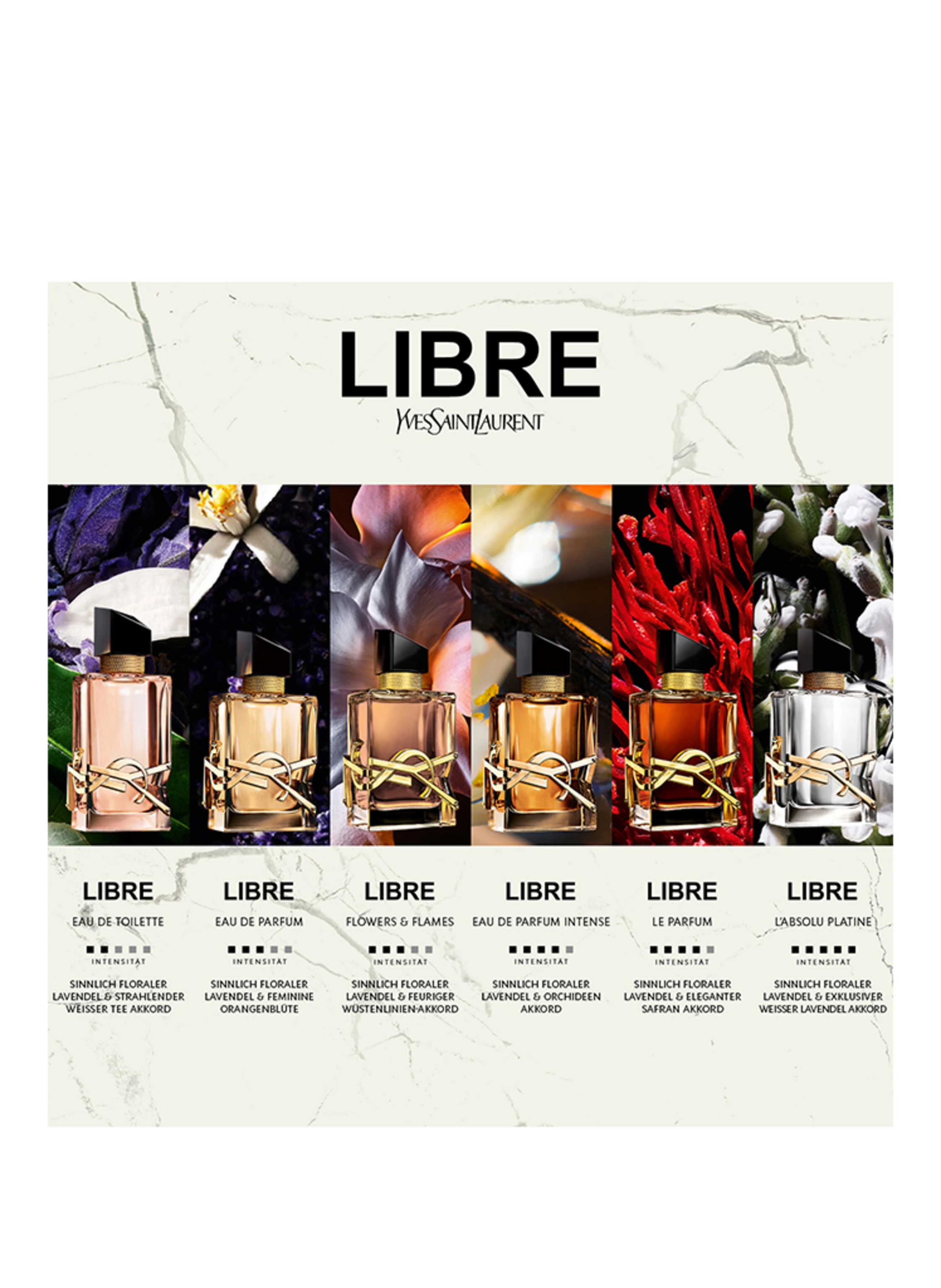 YVES SAINT LAURENT BEAUTÉ LIBRE FLOWERS & FLAMES