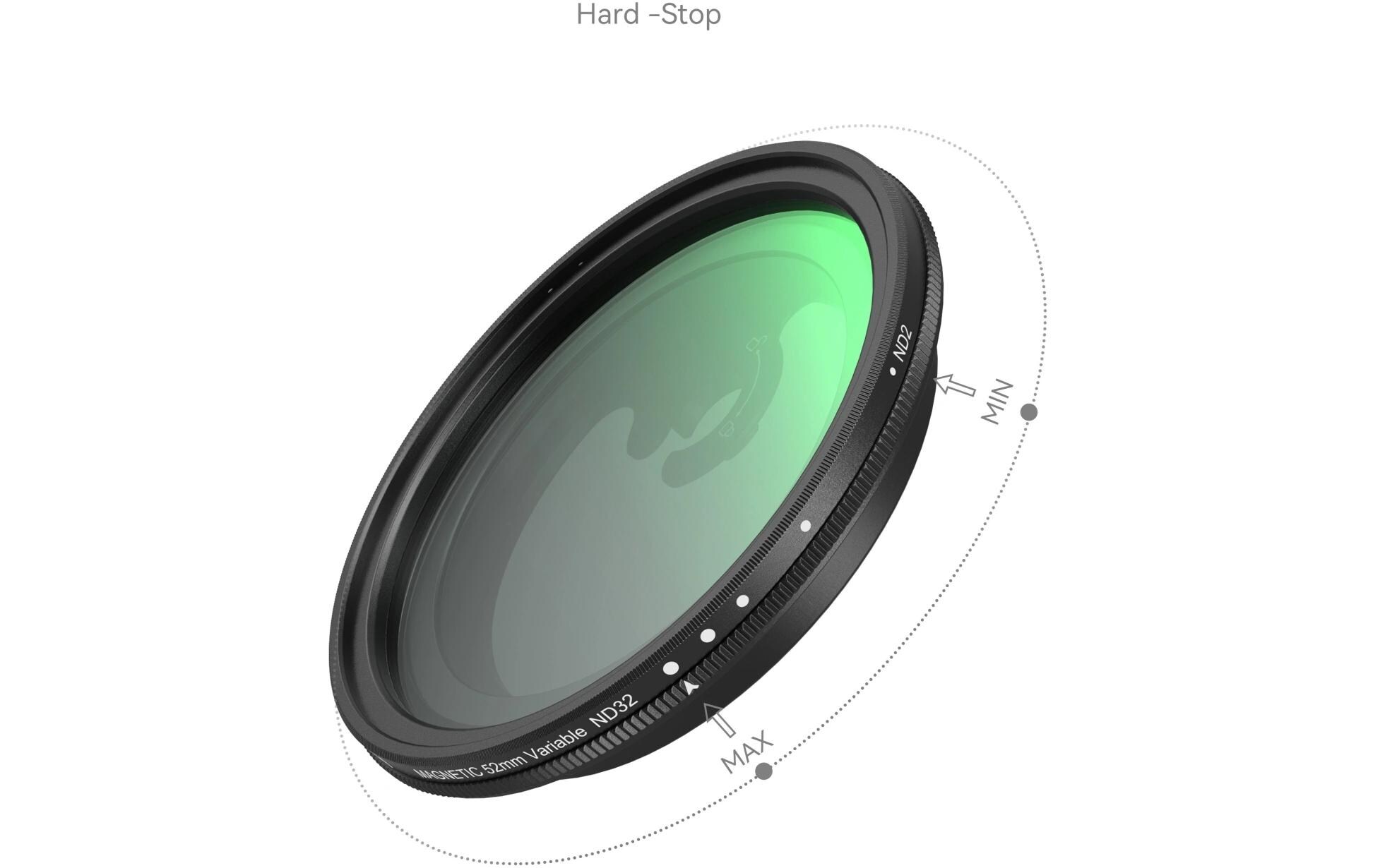 MagEase Magnetischer VND-Filter ND2-ND32 mit AdapterEnthält zwei CPLs (ND2-ND32), die gestapelt und gedreht werden können