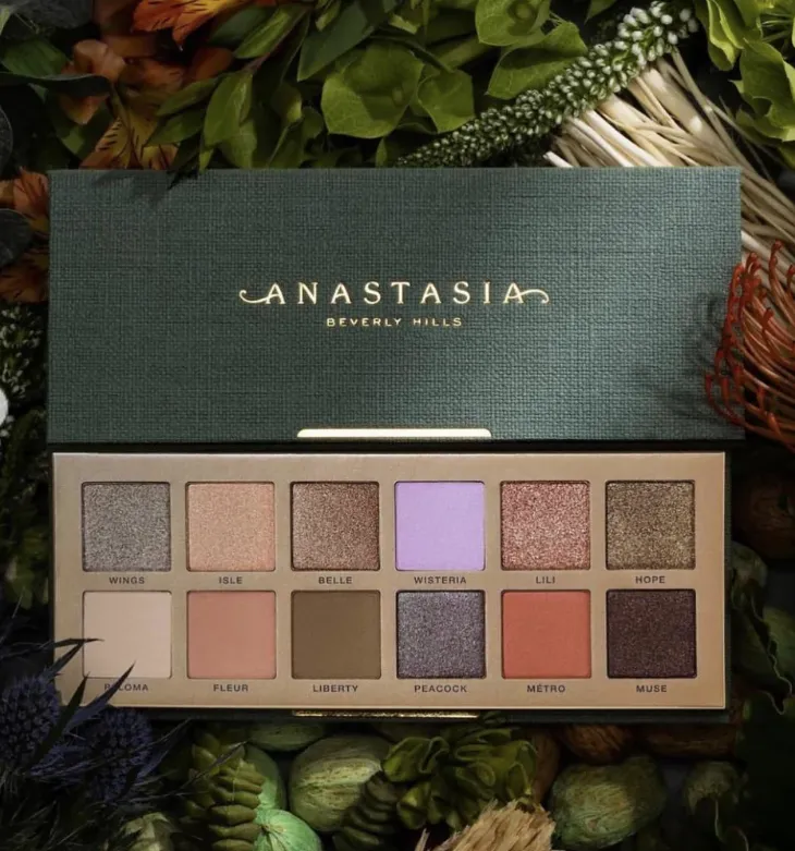 Anastasia Beverly Hills - Nouveau Palette - Øjenpalet
