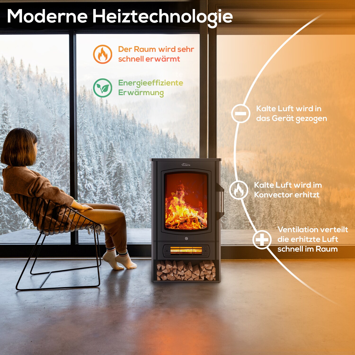 TroniTechnik® Elektrokamin elektrisch - Kaminfeuer mit LED Flammeneffekt, 1kW/2kW Watt,Thermostat,Sichtfenster 2000 Watt