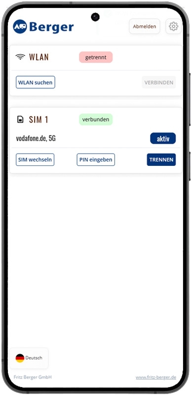 Berger Connect 4G / 5G / LTE WLAN Router mit Dachantenne