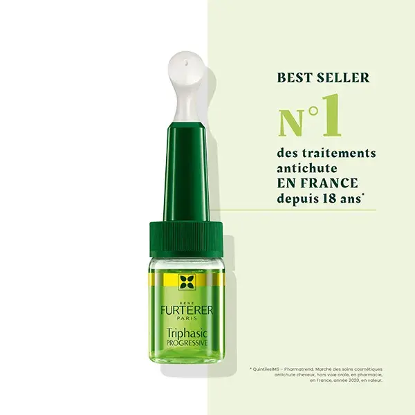 Protocolo Trifásico de René Furterer para Queda de Cabelo Progressiva
