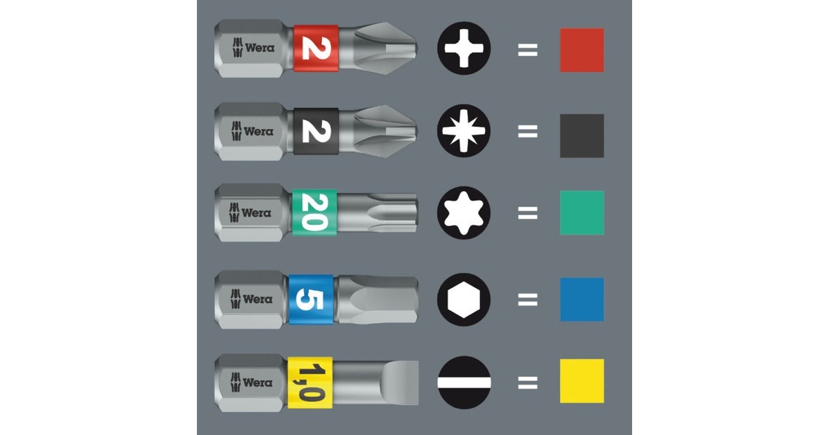 WeraKraftform Kompakt 27 Set 1 bitset  (7‑delig)