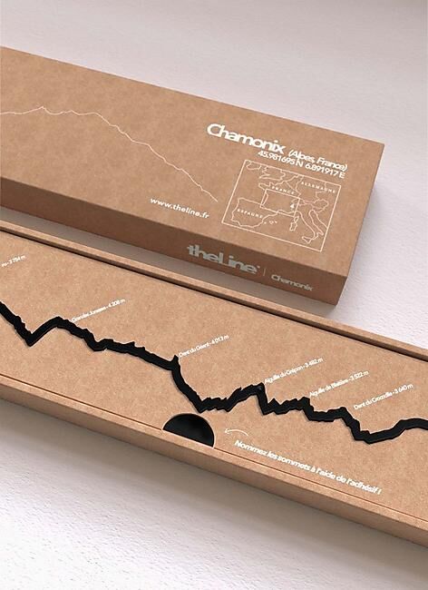 THELINE - THELINE CHAMONIX