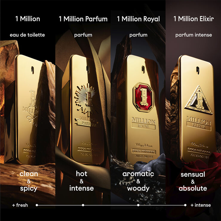Rabanne Paco Rabanne 1 million Royal Eau de Parfum