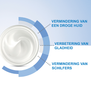 CeraVe Herstellende Handcrème 50ML