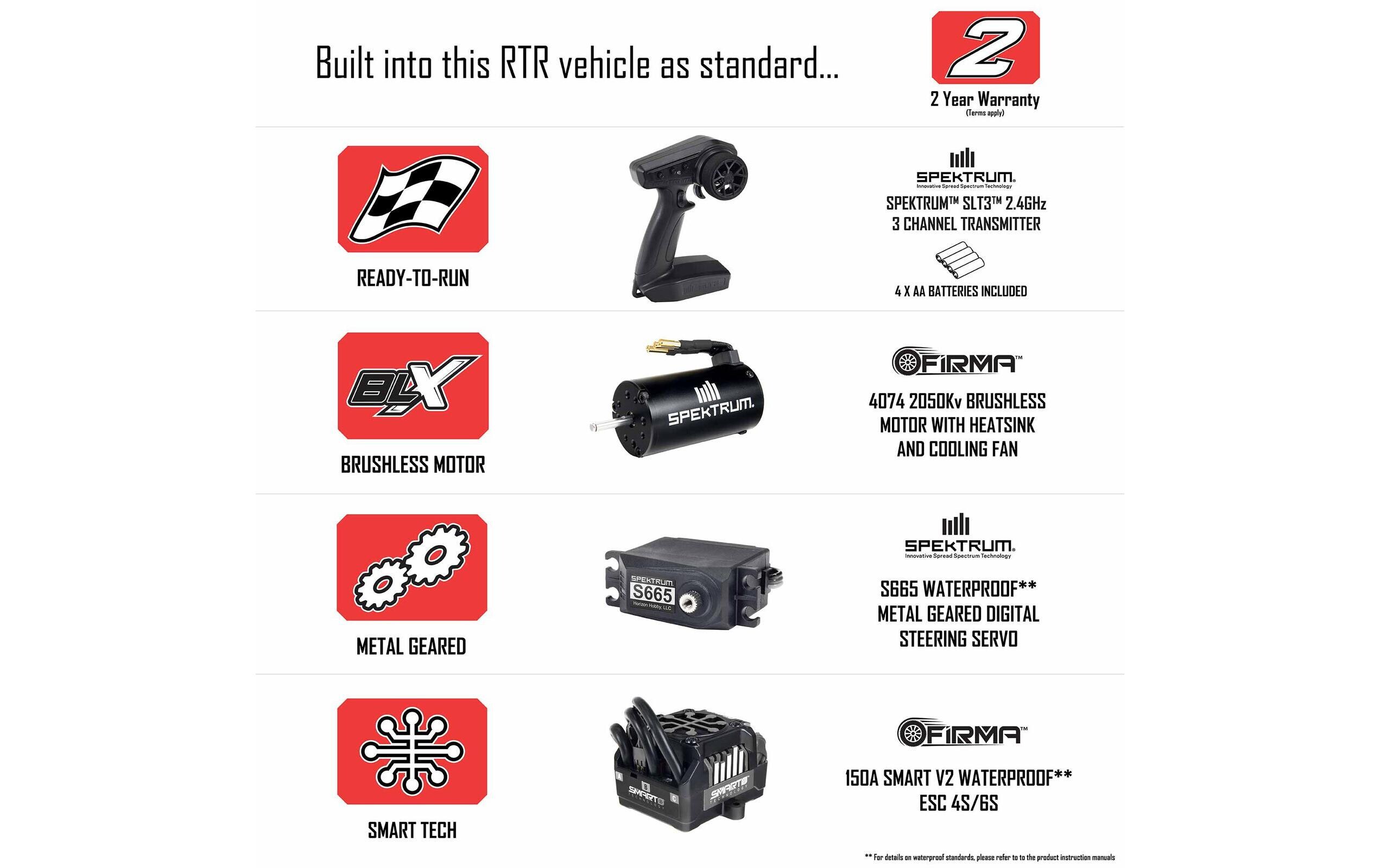 Monster Truck Big Rock 6S Grau, ARTR, 1:7<br>Crewcab Pick-Up Monstertruck mit brachialem 6S Brushless Antrieb