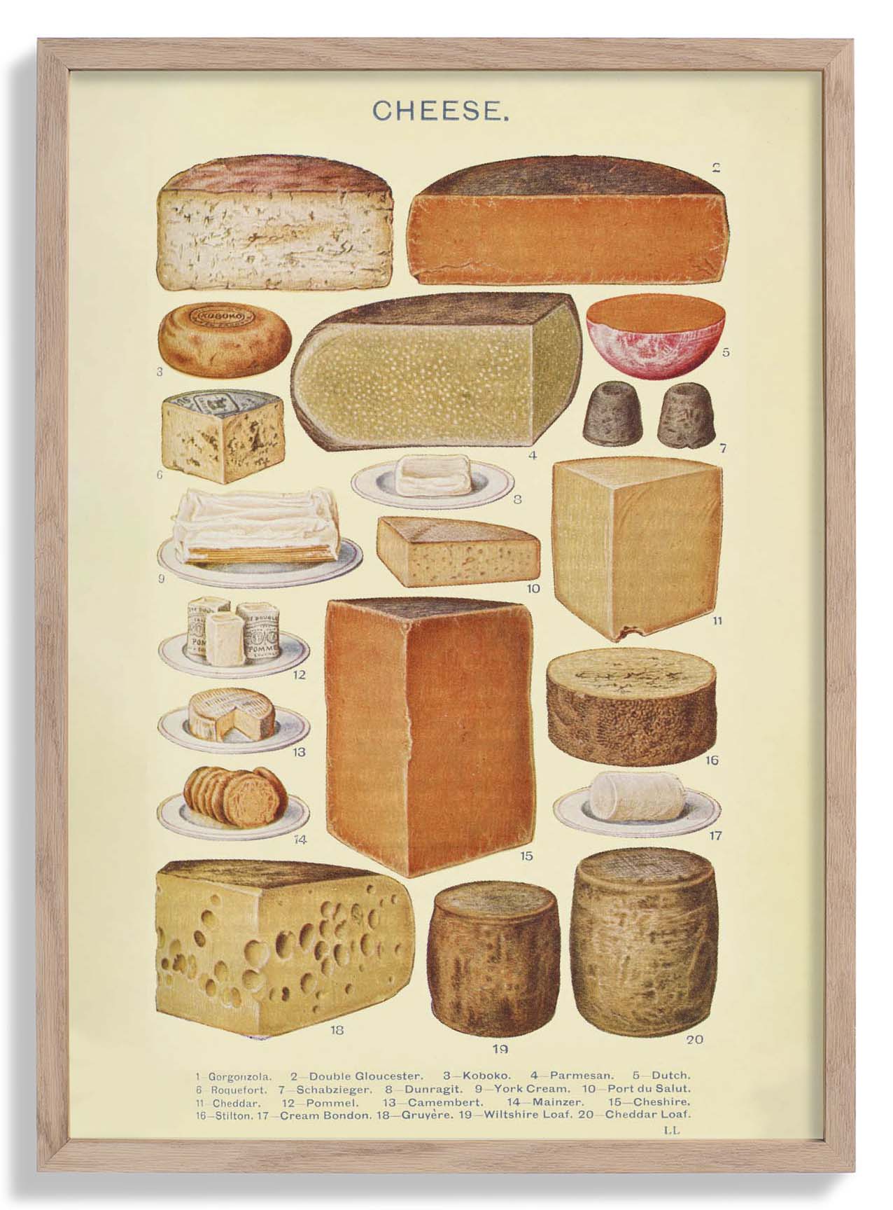 Käsesorten aus Mrs. Beeton's Haushaltsführung