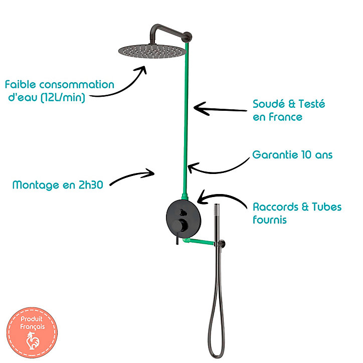 Colonne de douche thermostatique à encastrer noire Sarodis Trento