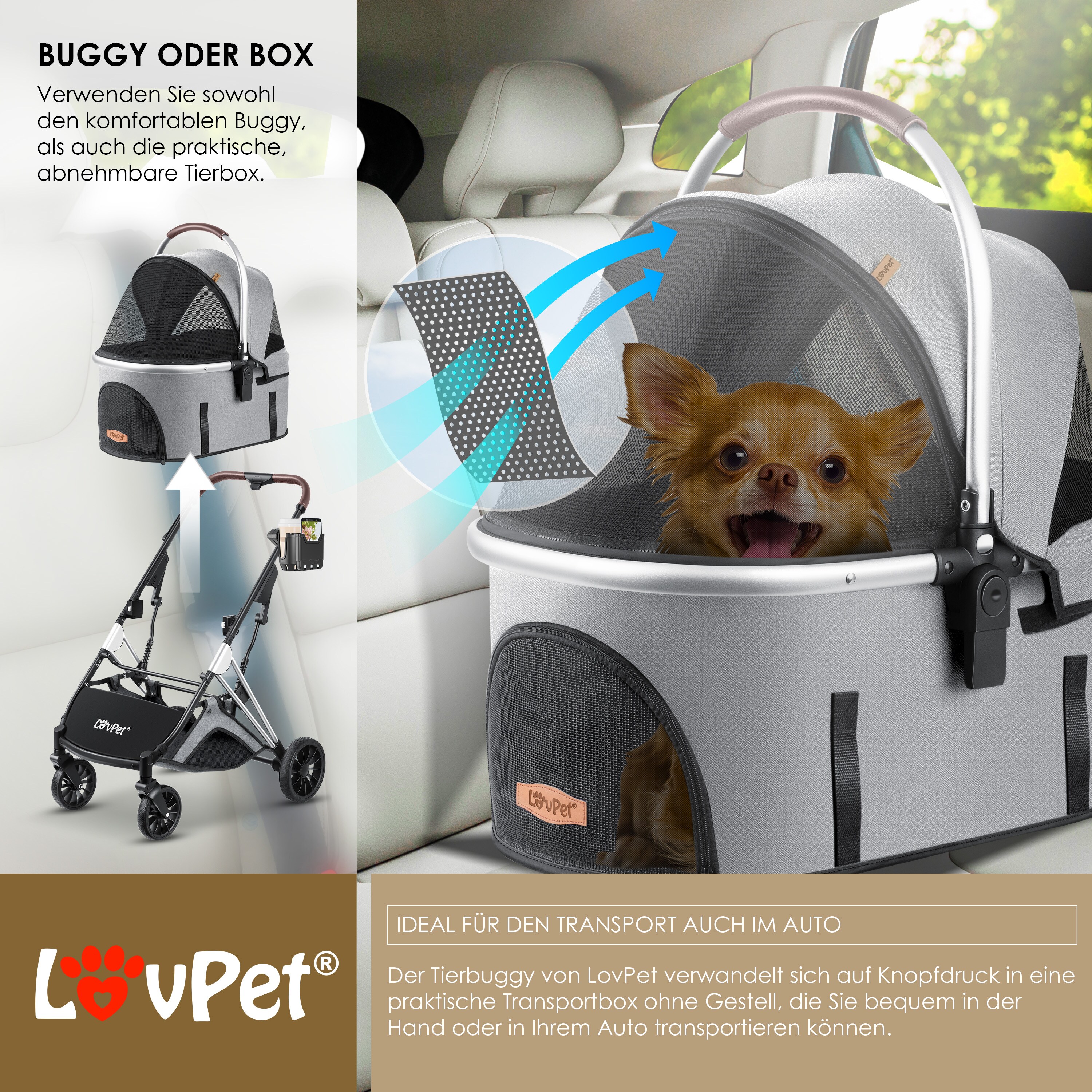 LOVPET® Hundewagen 3in1 Hundebuggy Hundebox Transporttasche 360° Große Räder Faltbar klappbar Haustiere Buggy mit Netzfenstern & Regenschutzabdeckung Jogger Katzenbuggy für kleine Hunde Katzen