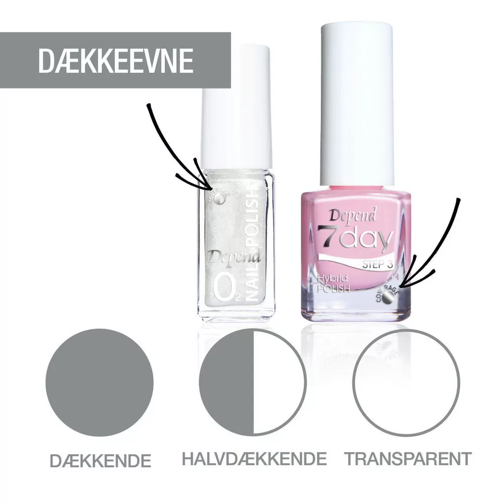Depend Minilack Oxygen Rosa A769 - 5 ml.