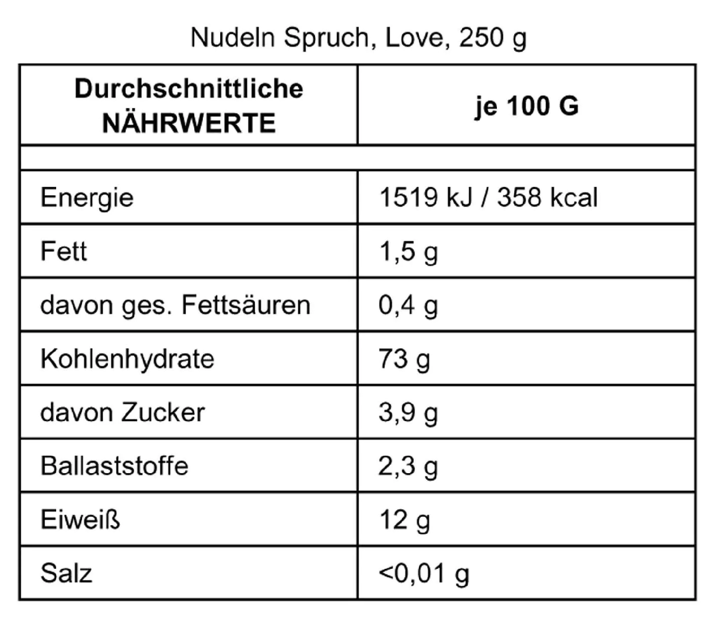 Nudeln Spruch, Love, 250 g