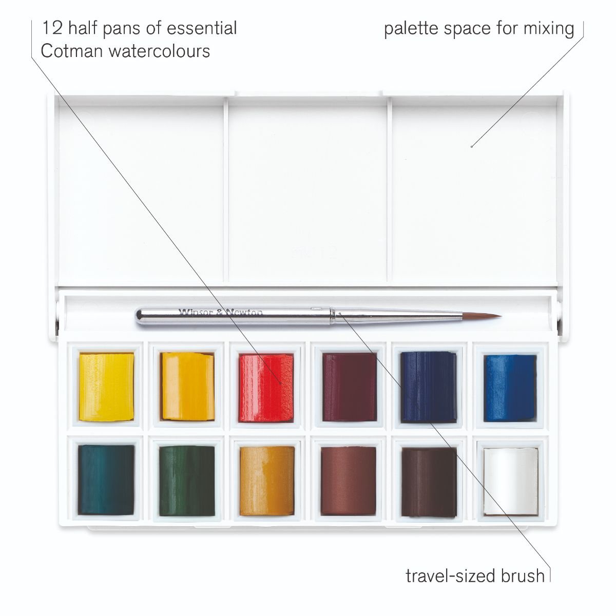 Winsor & Newton Cotman Watercolour Sketchers Pocket Box Set