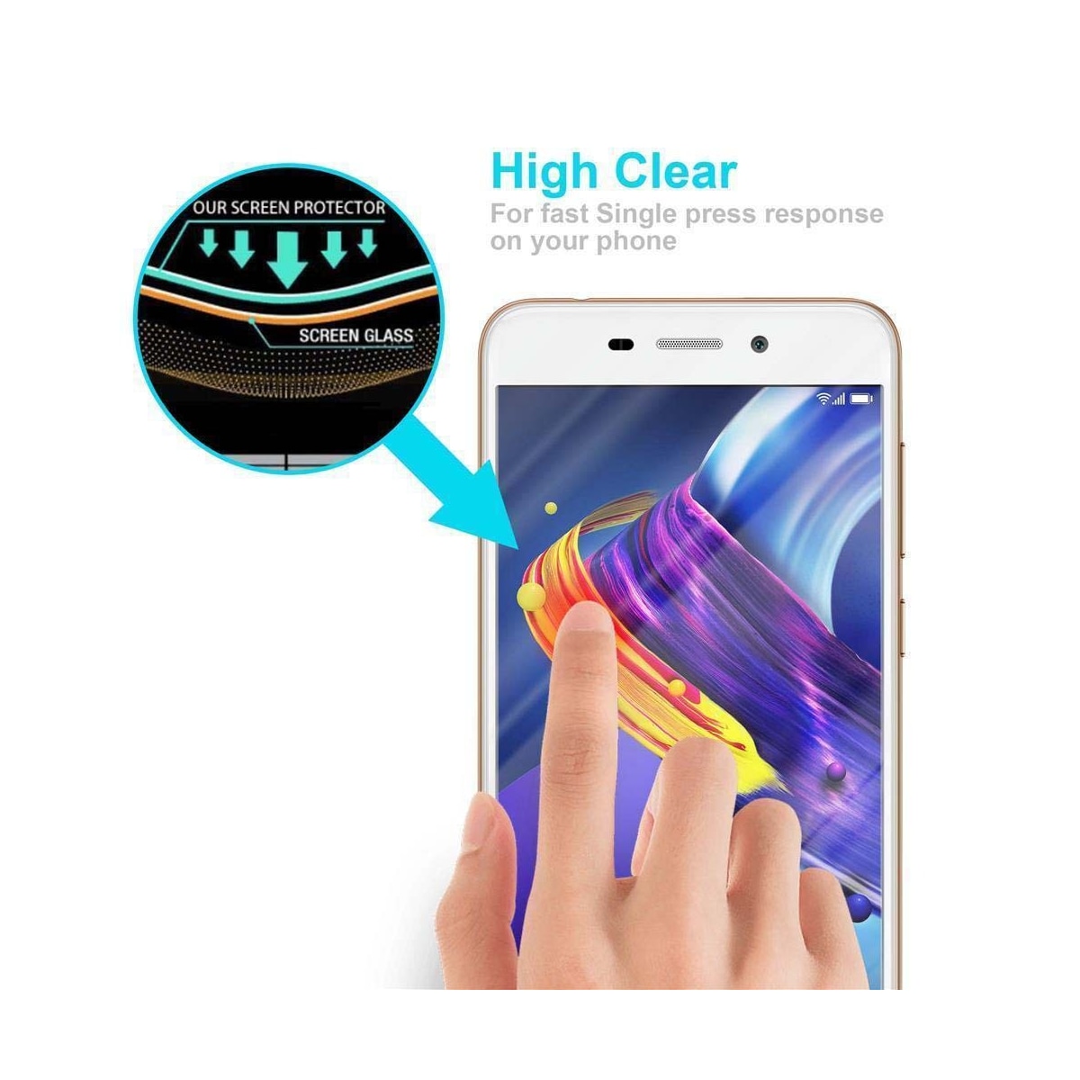 Honor 6C Skjermbeskytter Skärmskydd