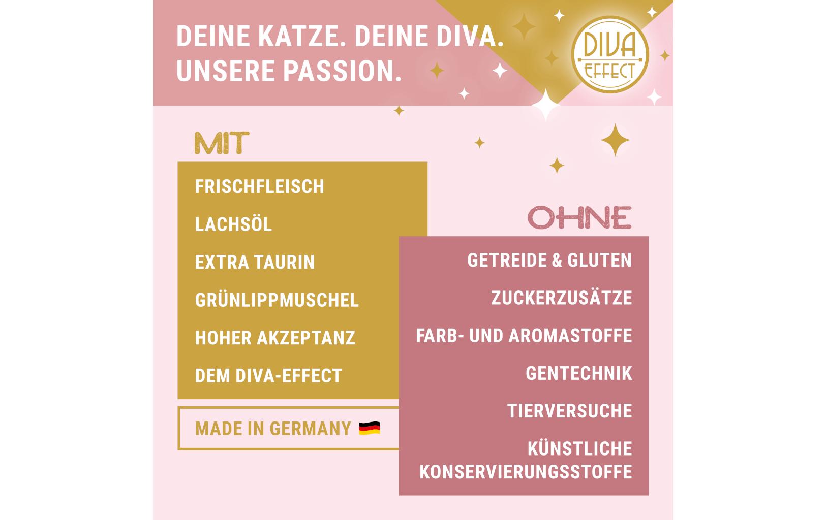 Nassfutter Paté Pouch Lamm 85 gAlleinfuttermittel für ausgewachsene Katzen