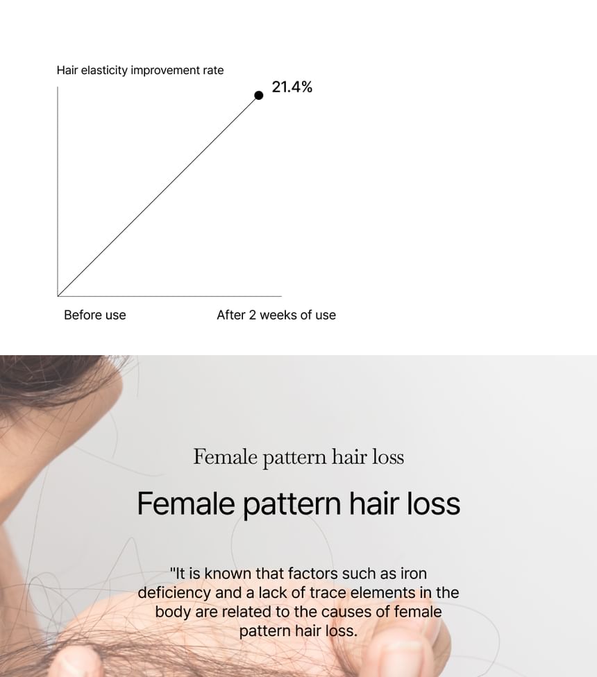 ODELOI - Haarelasticiteit Basil Sophora Anti-haaruitval shampoo