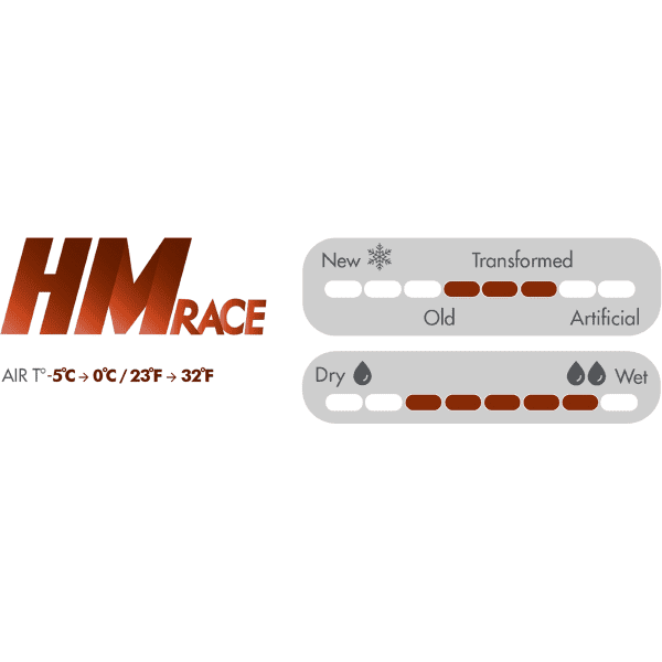 Fart ski VOLA HM RACE RED 200 G UNI