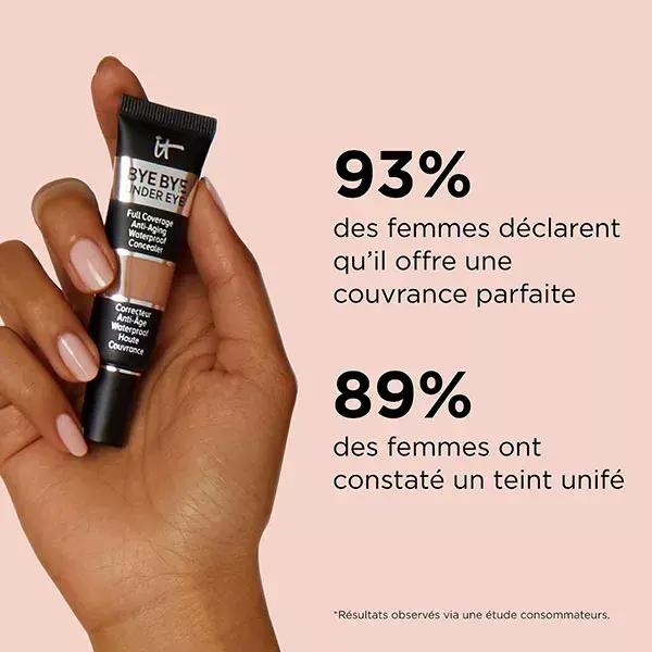 IT Cosmetics Bye Bye Under Eye Concealer Anti-Aging Concealer No. 40 Deep Tan 12ml