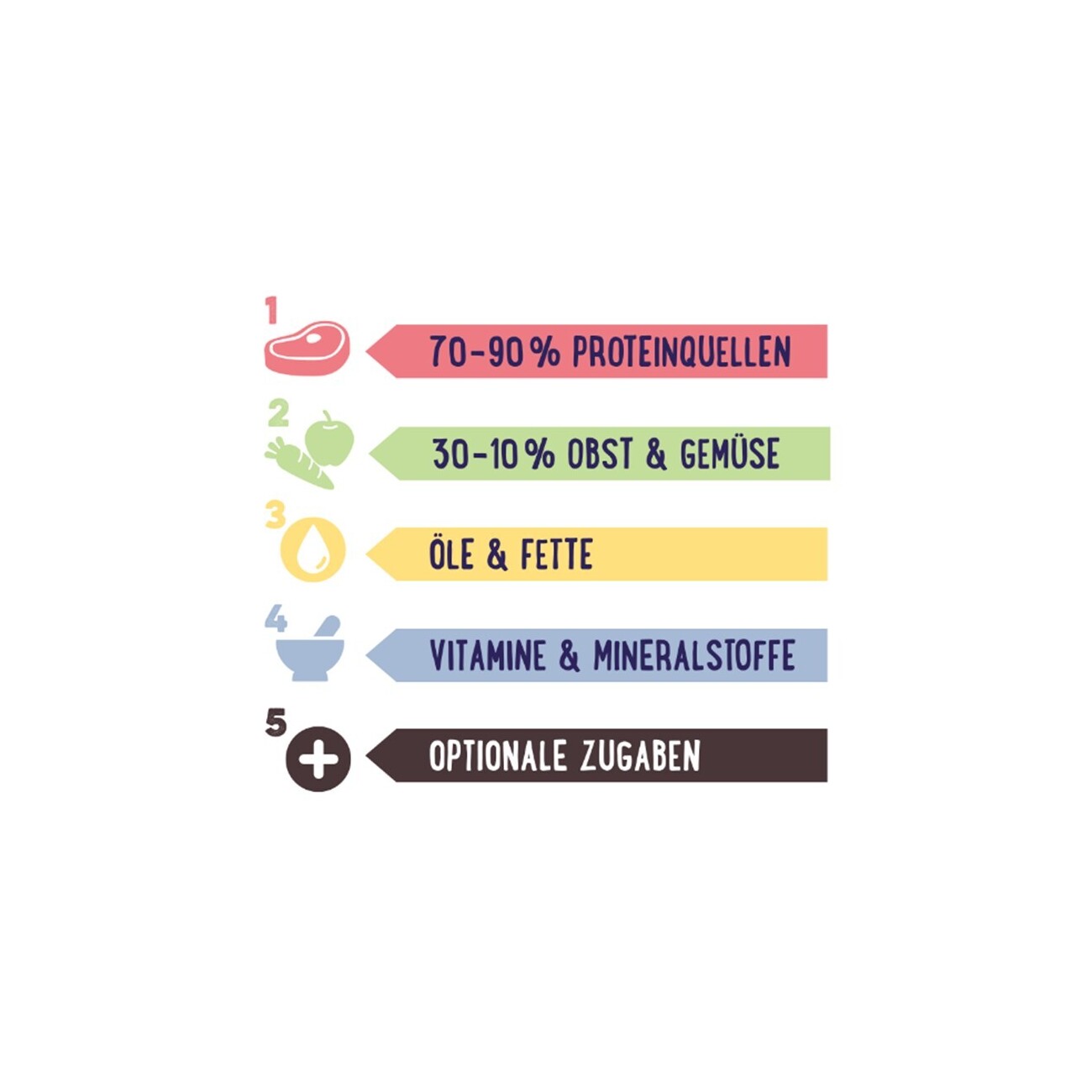 PREMIERE RAW KITCHEN Obst-Gemüsemix 500g