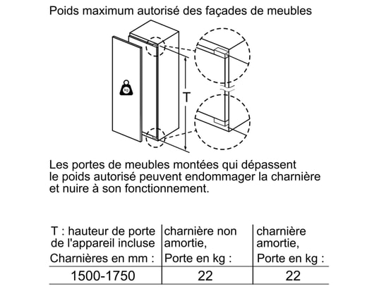BOSCH - Réfrigérateur encastrable 1 porte KIL72AFE0 248 l Pantographe
