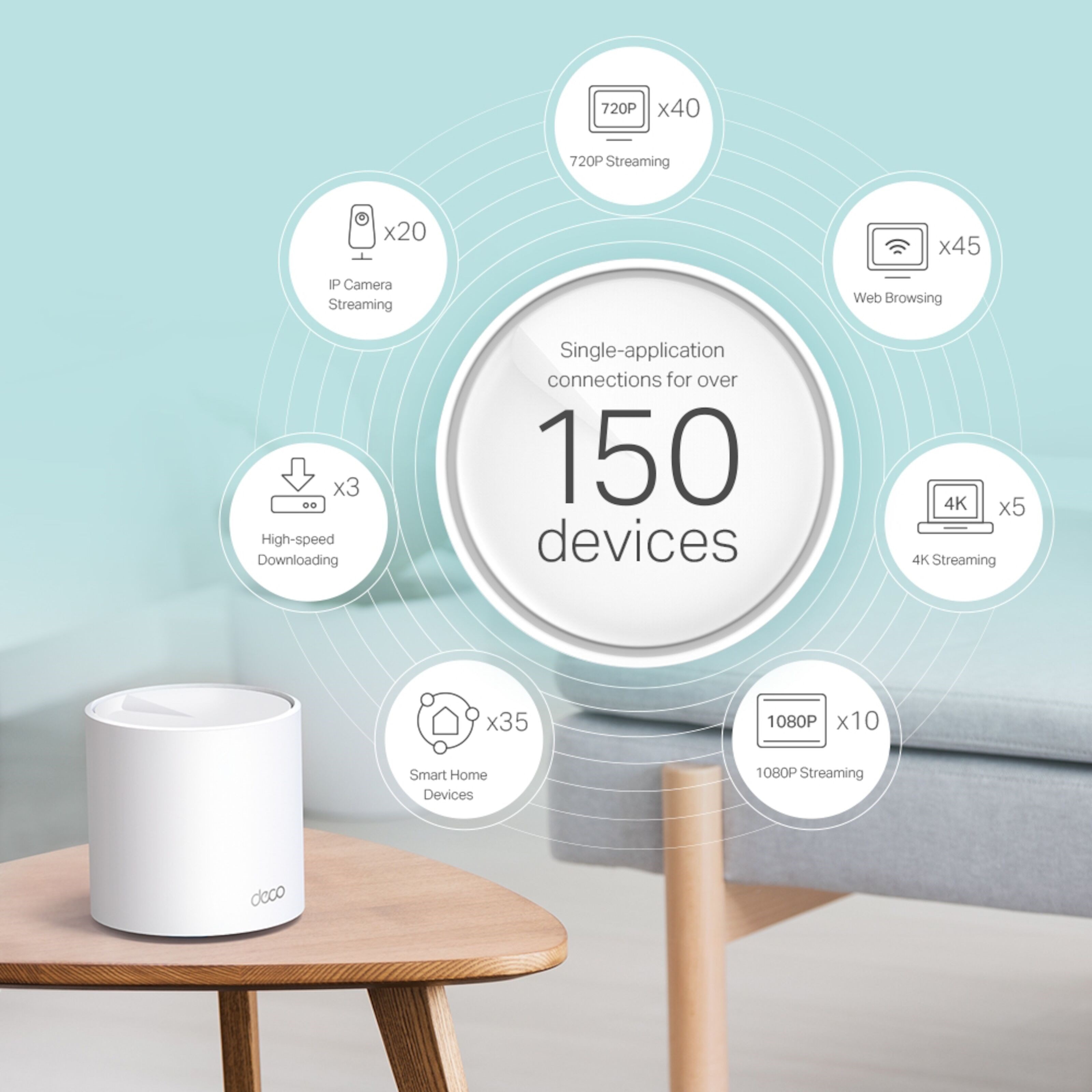 TP-link Deco X60 V3.20 Mesh-system AX5400 1-pk.