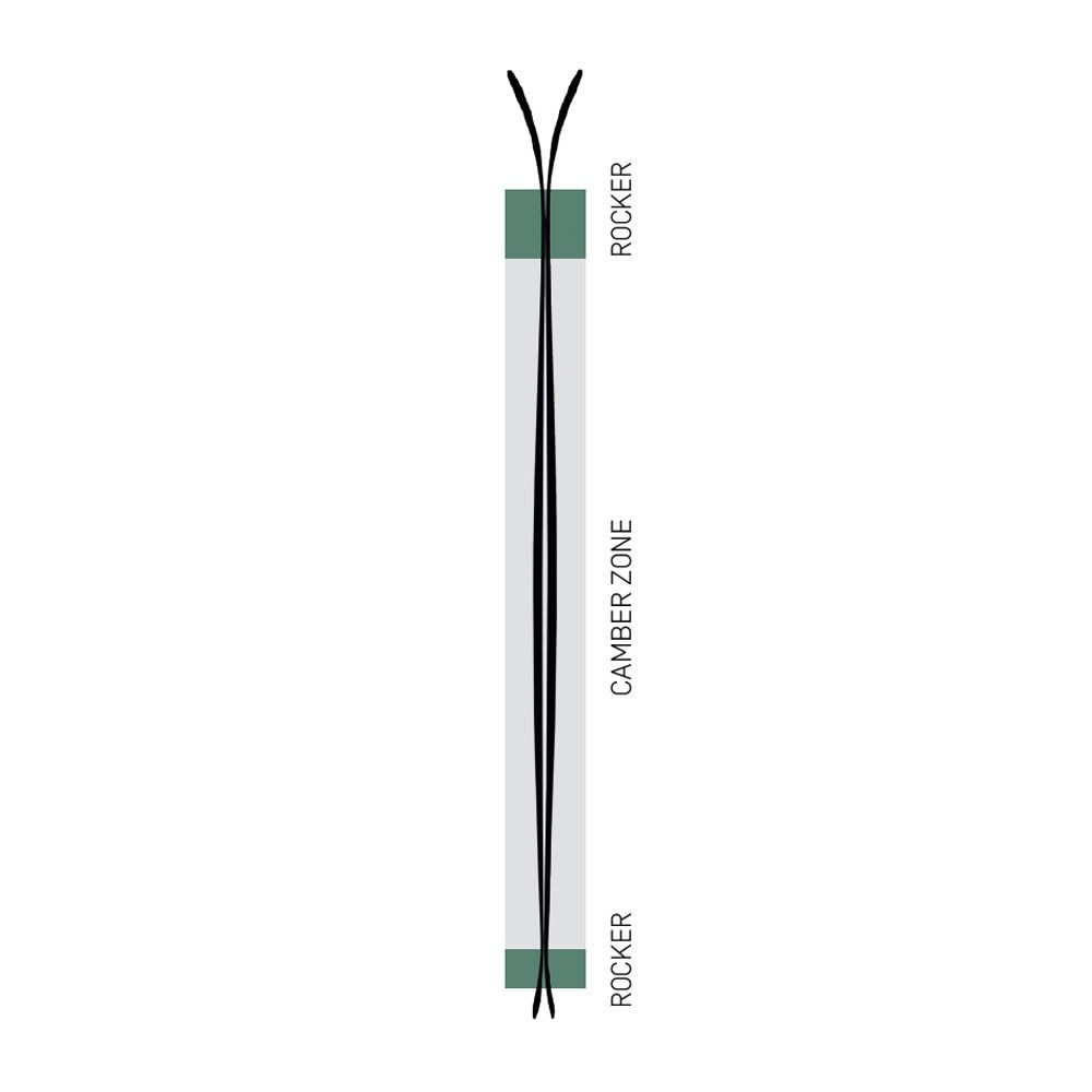 Movement GO TI 90 - Skis all-mountain Homme