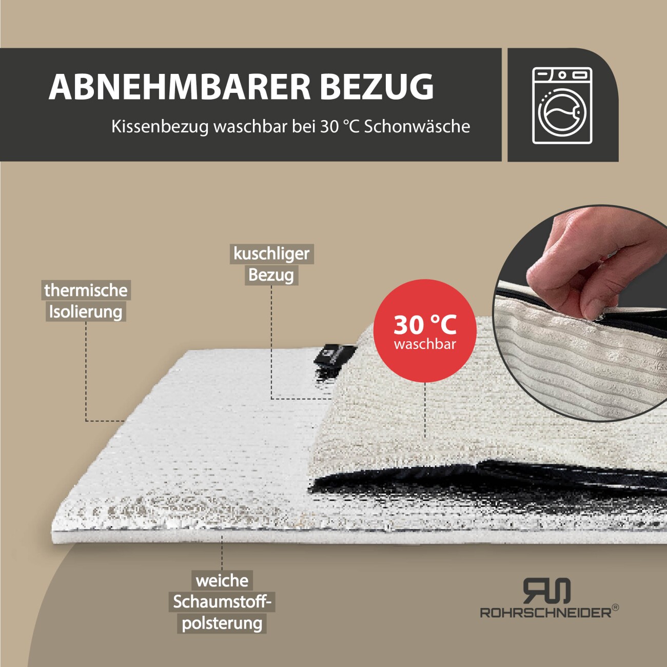 Rohrschneider ® Selbstwärmende Katzendecke, Fensterliege mit rutschfester Unterlage beige 60 cm, 2 cm, 29 cm